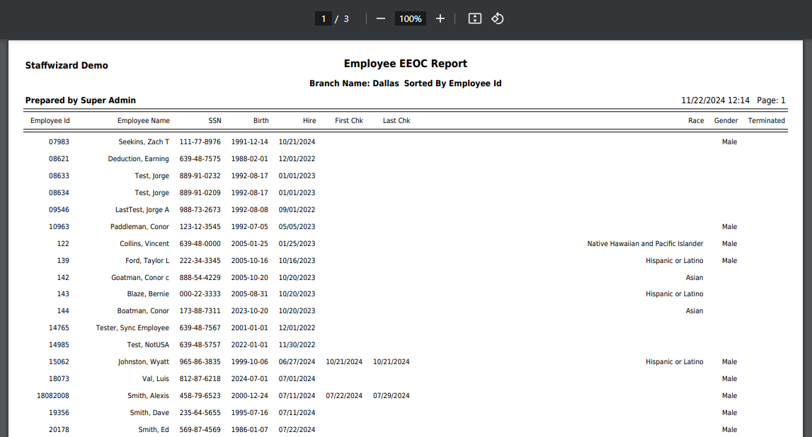 S2 EEOC Report.png