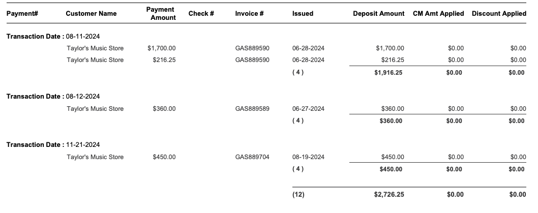 S2-Accounts Receivable Cash Receipts Report.png
