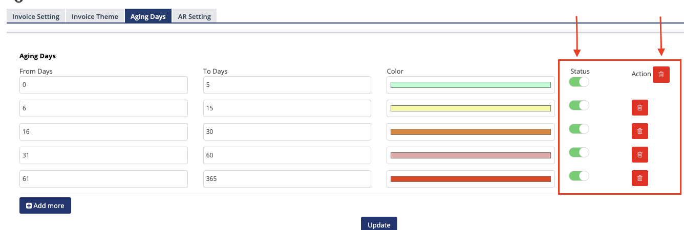 S5- Editing Invoice Aging Days.png