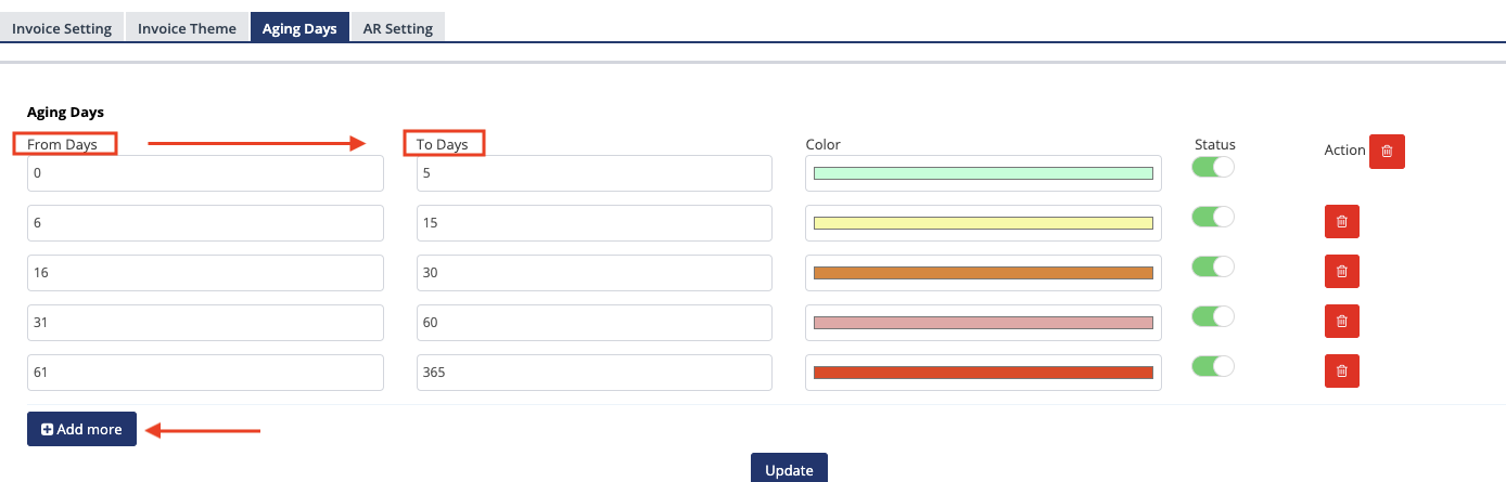 S3- Editing Invoice Aging Days.png